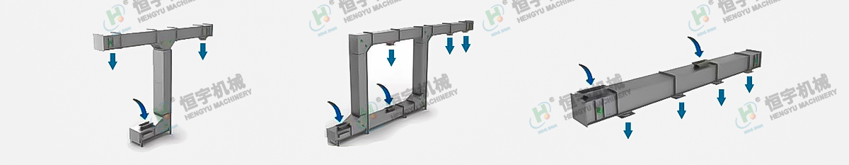 Z型斗提機提升機組合形式_01